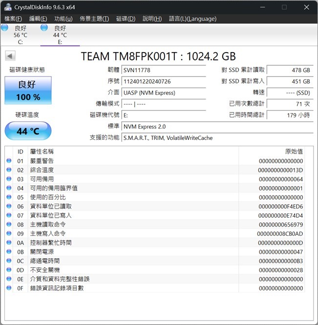 點我看大圖 桌搭滿分華碩鵝卵石!? Cobble SSD 外接盒