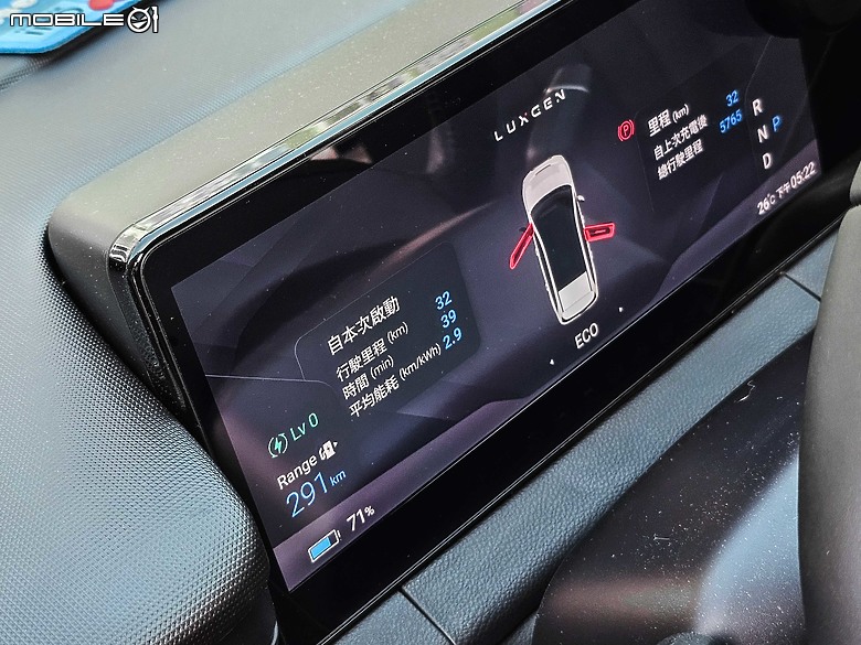 電車小白挑戰清明連假 feat. Luxgen n7標準里程版!