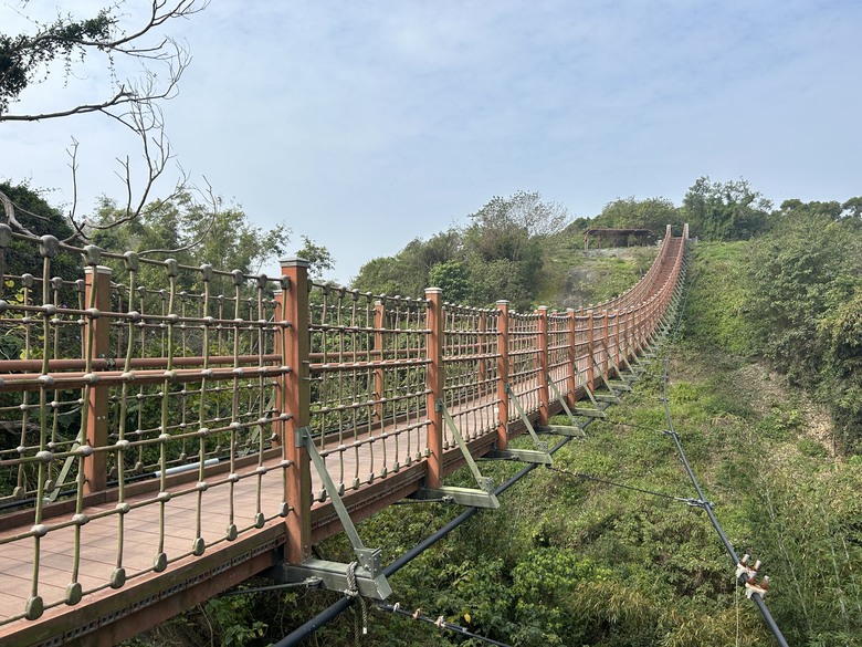 軍事堡壘與惡地交織的漯(ㄊㄚˋ)底山自然公園