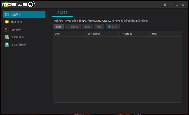 突飛猛進的效能提升。Asustor 華芸 FLASHSTOR 6 GEN2 - FS6806X 6Bay M.2 SSD NAS (全快閃網路儲存伺服器) 開箱測試