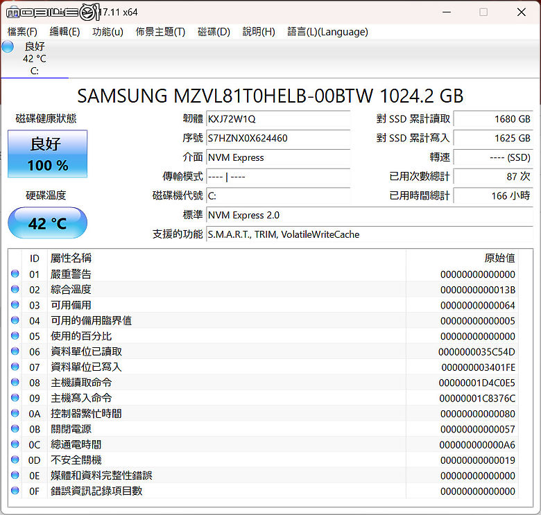 MSI Vector 16 HX AI A2WX 測試報告｜AI 世代的高效創作與遊戲筆電利器