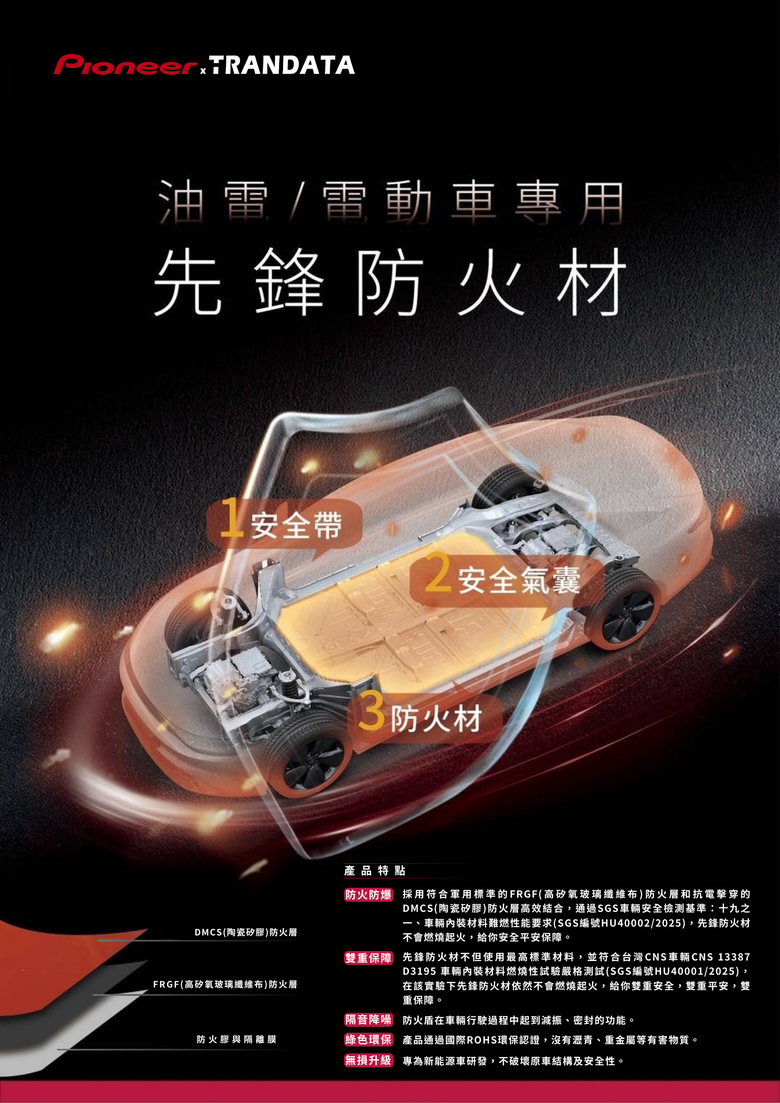 BMW IX PIONEER 電動車防火毯施工分享
