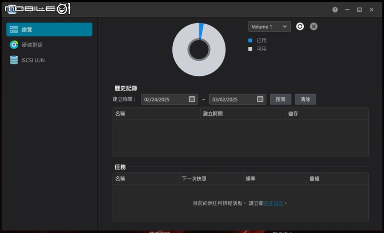 突飛猛進的效能提升。Asustor 華芸 FLASHSTOR 6 GEN2 - FS6806X 6Bay M.2 SSD NAS (全快閃網路儲存伺服器) 開箱測試