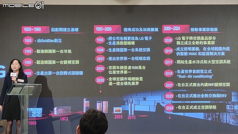 點我看大圖 【 體驗會實況 】LG DUALCOOL™ 空調以 AI「 智慧電量管理系統 」嚴密把關電費支出,打造溫溼雙控的清淨空氣品質新基準!