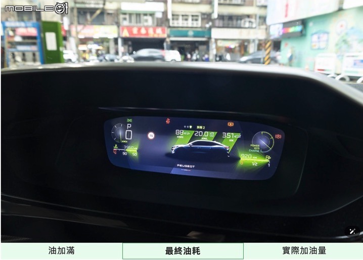閒聊，法國車絕地大反攻，可能會影響到哪些車子的銷量？
