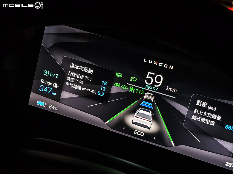 電車小白挑戰清明連假 feat. Luxgen n7標準里程版!