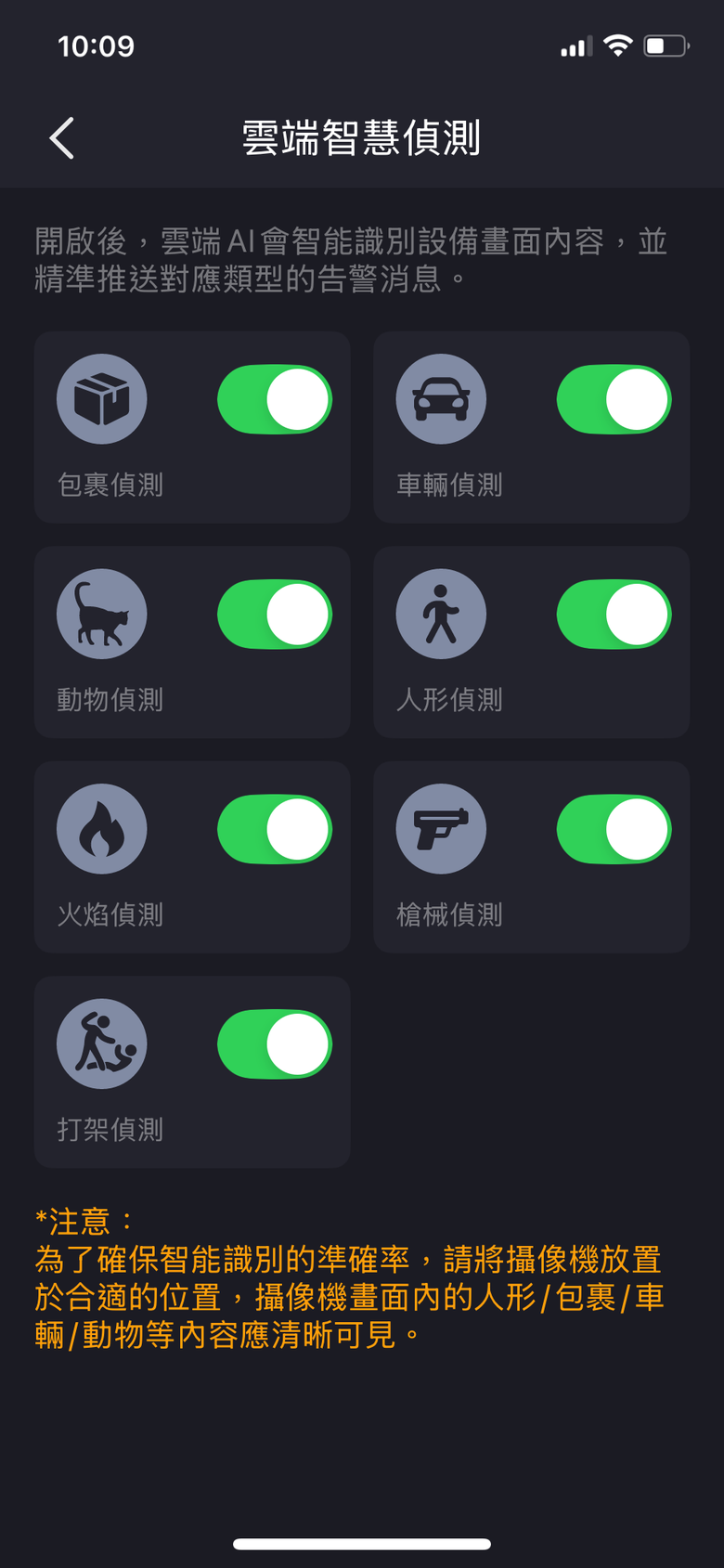『開箱』Foscam X5 監控攝影機