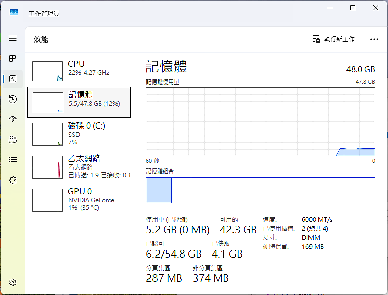 點我看大圖 非二進制 CL28 低延遲 DDR5 金百達 KingBank DDR5-6000 24GBx2 開箱