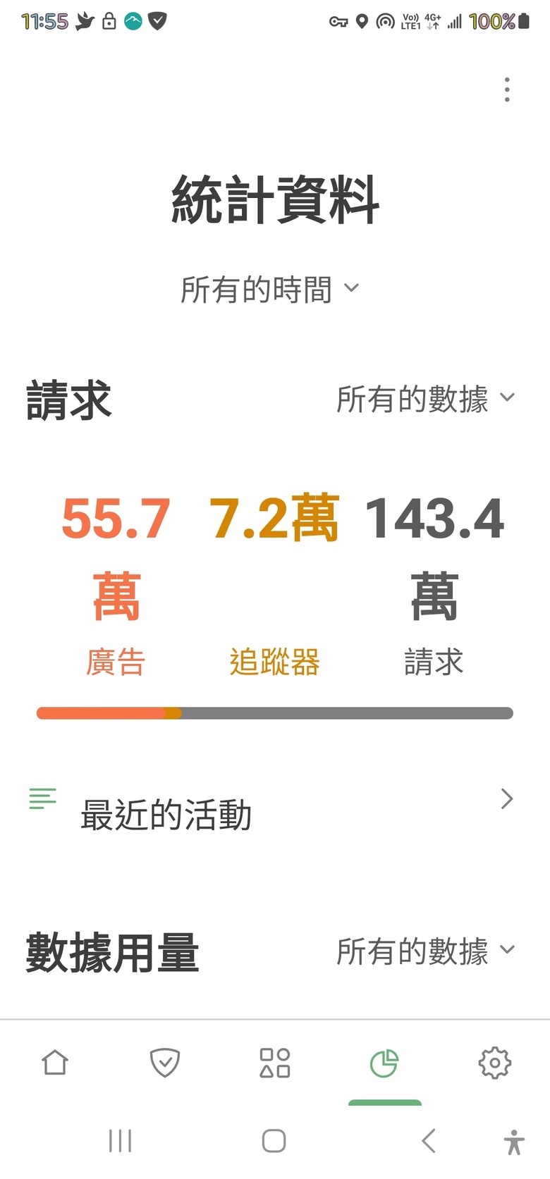 關於AdGuard設定值
