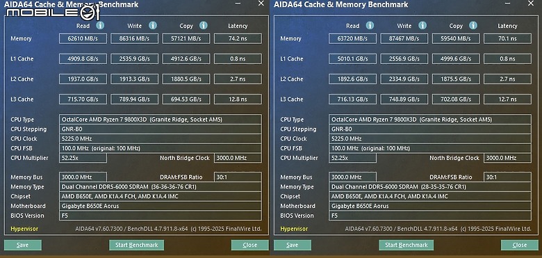 點我看大圖 非二進制 CL28 低延遲 DDR5 金百達 KingBank DDR5-6000 24GBx2 開箱