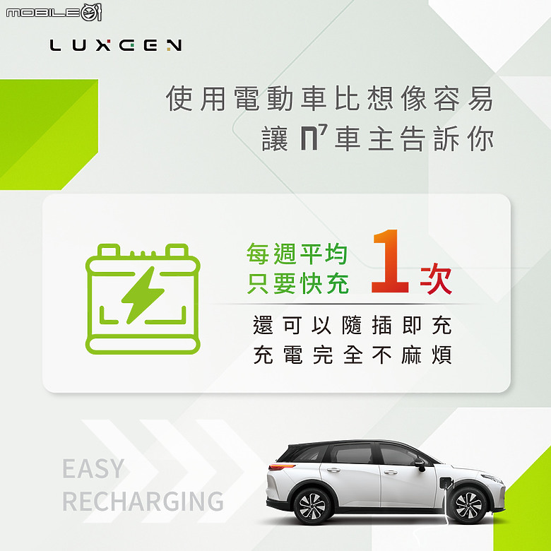 【國內新訊】Luxgen 推出「On⁷e of Taiwan」限時活動,提供電池延保至十年等四大主軸,再抽限量模型車!