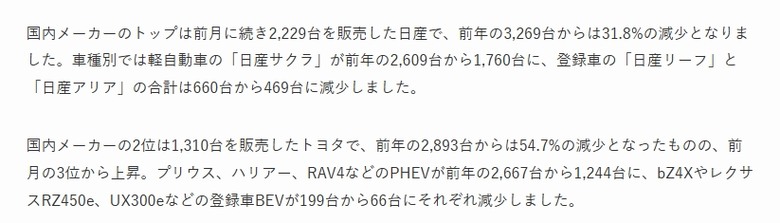 沒想到在日本Toyota有著多款PHEV車型在電動車市場居然不能稱霸！