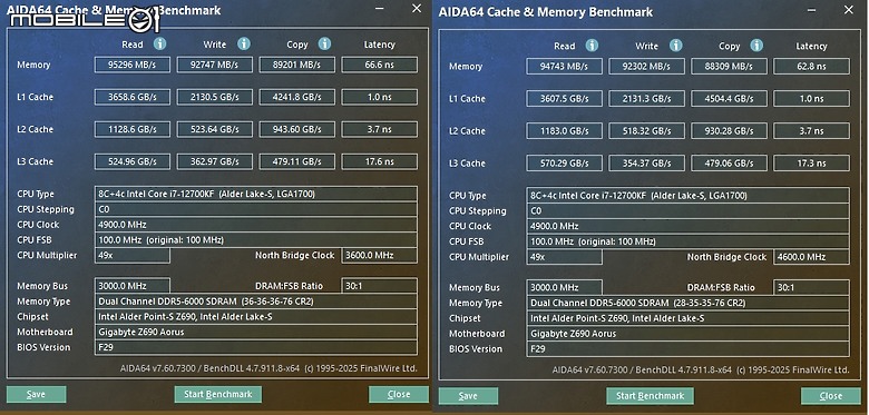 點我看大圖 非二進制 CL28 低延遲 DDR5 金百達 KingBank DDR5-6000 24GBx2 開箱