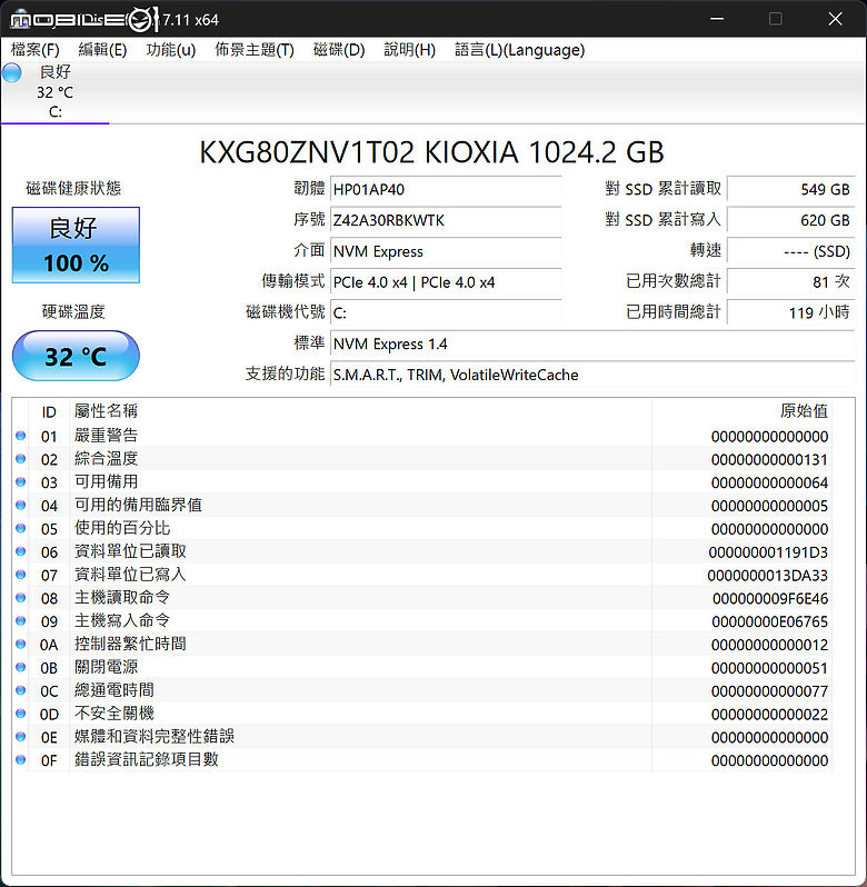 HP EliteBook Ultra G1i 測試報告｜強調 AI 算力的次世代旗艦商務