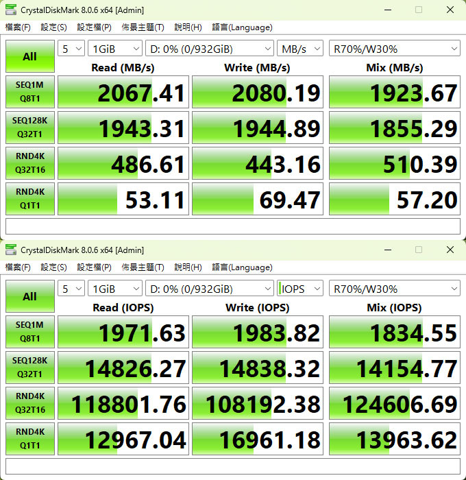 點我看大圖 ORICO透明鋁晶40Gpbs M.2 SSD外接盒開箱