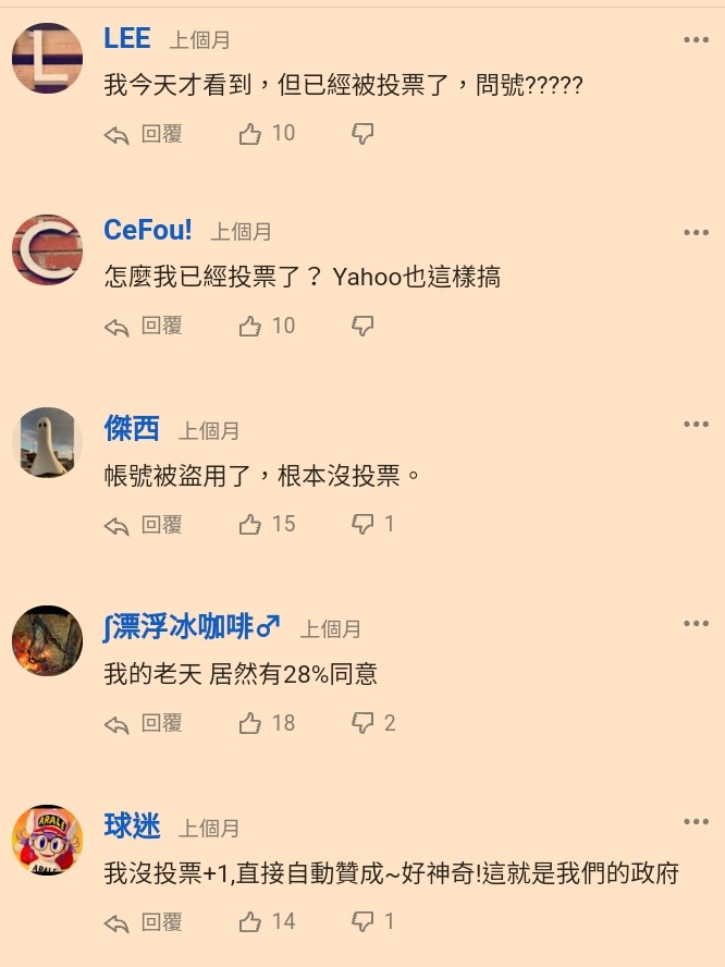 線上民調疑似出現自動投票情形，目前原因不明。