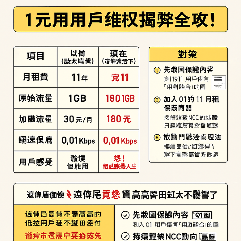 點我看大圖