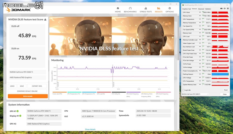 NVIDIA GeForce RTX 5060 Ti 顯示卡實測 在 1440p 解析度達成 3A 遊戲大作 100 fps 順跑目標