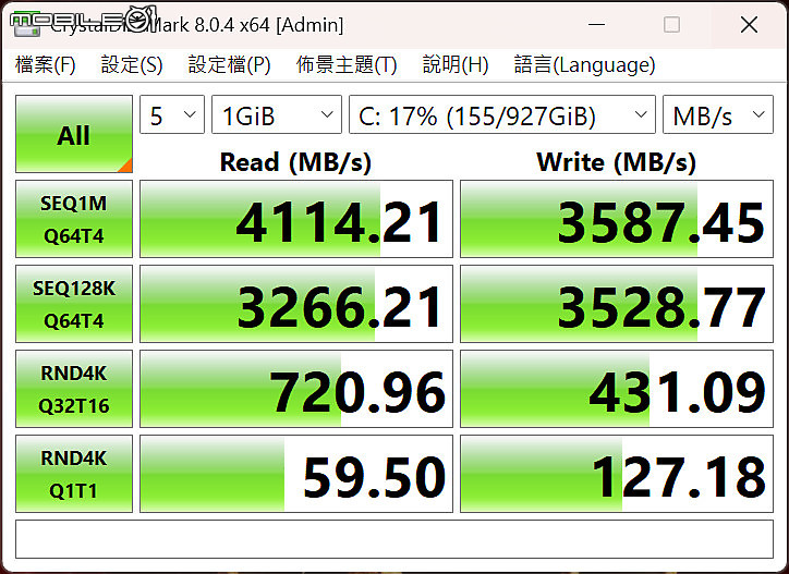MSI Vector 16 HX AI A2WX 測試報告｜AI 世代的高效創作與遊戲筆電利器