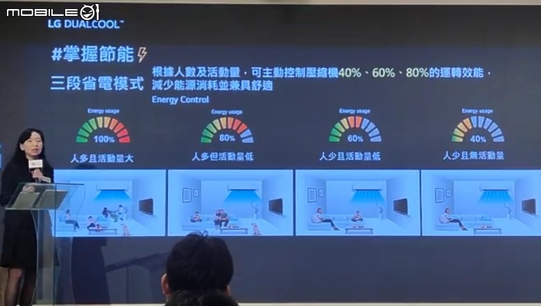 點我看大圖 【 體驗會實況 】LG DUALCOOL™ 空調以 AI「 智慧電量管理系統 」嚴密把關電費支出,打造溫溼雙控的清淨空氣品質新基準!