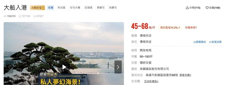 高雄置產地段討論