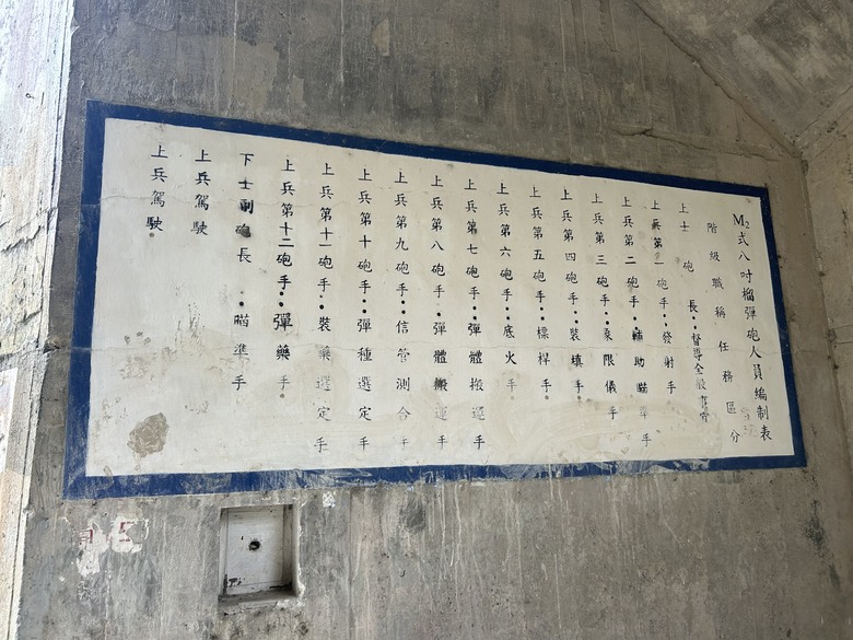 軍事堡壘與惡地交織的漯(ㄊㄚˋ)底山自然公園