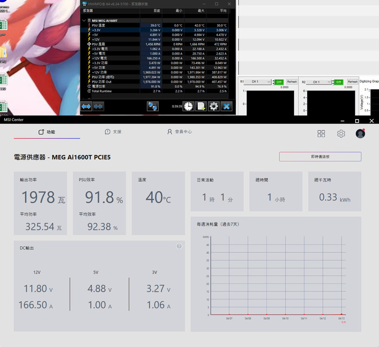 點我看大圖 MSI MEG Ai1600T PCIE5 1600W鈦金全模組化電源開箱
