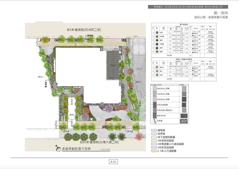 【育堂建設全新案】西屯台灣大道核心地段，新地標2-3房登場！