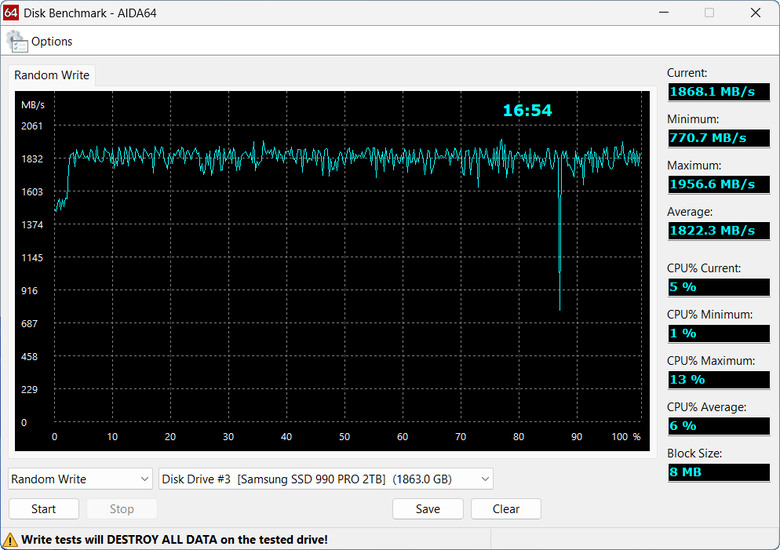 【開箱簡測】WERO 雷翎 SSD-Magentic Thunderbolt 4 雙模 M.2/NVMe SSD 磁吸外接盒效能簡測 (圖多)