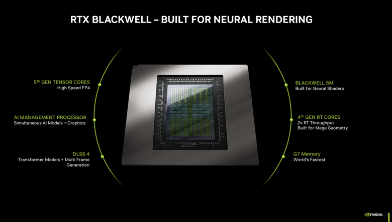 NVIDIA 發表 GeForce RTX 5060 Ti 顯示卡 以 429／379 美元價格帶主攻 1440p 解析度遊戲效能 RTX 5060 也預告以 299 美元 5 月上陣！