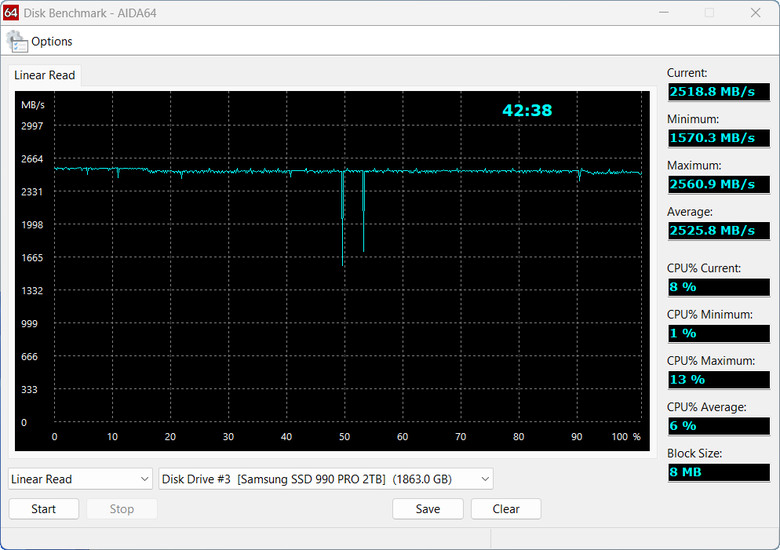【開箱簡測】WERO 雷翎 SSD-Magentic Thunderbolt 4 雙模 M.2/NVMe SSD 磁吸外接盒效能簡測 (圖多)