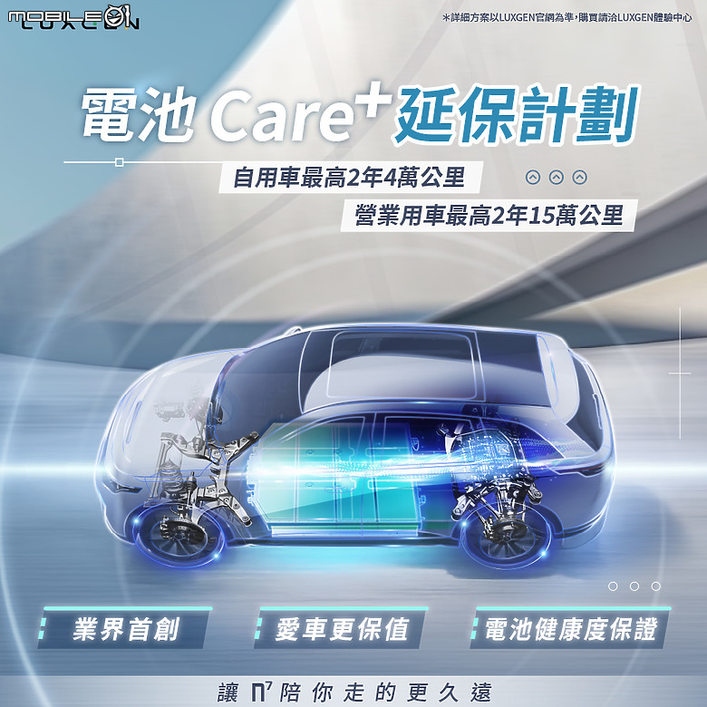 【國內新訊】Luxgen 推出「On⁷e of Taiwan」限時活動,提供電池延保至十年等四大主軸,再抽限量模型車!