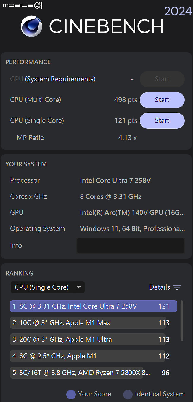 HP EliteBook Ultra G1i 測試報告｜強調 AI 算力的次世代旗艦商務