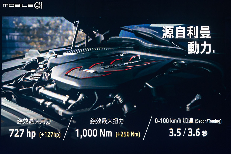 【採訪】BMW M5 / M5 Touring 763 萬元起正式上市,727hp 的混合動力猛獸!
