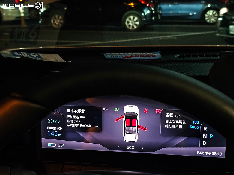 電車小白挑戰清明連假 feat. Luxgen n7標準里程版!