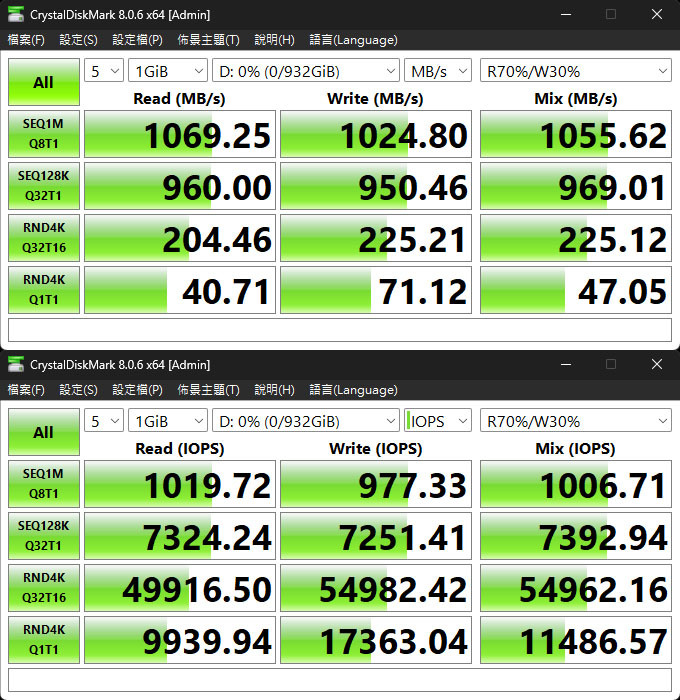 點我看大圖 ORICO透明鋁晶40Gpbs M.2 SSD外接盒開箱