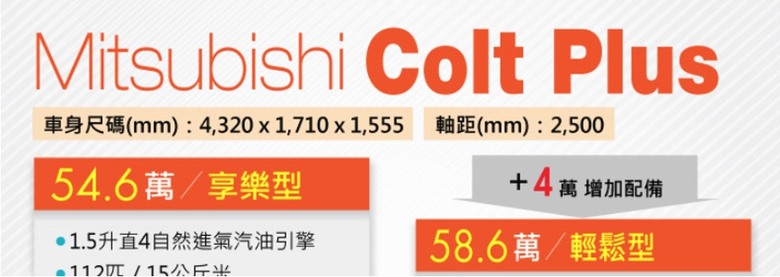 小資族60萬預算買車，可以兼具安全配備嗎?