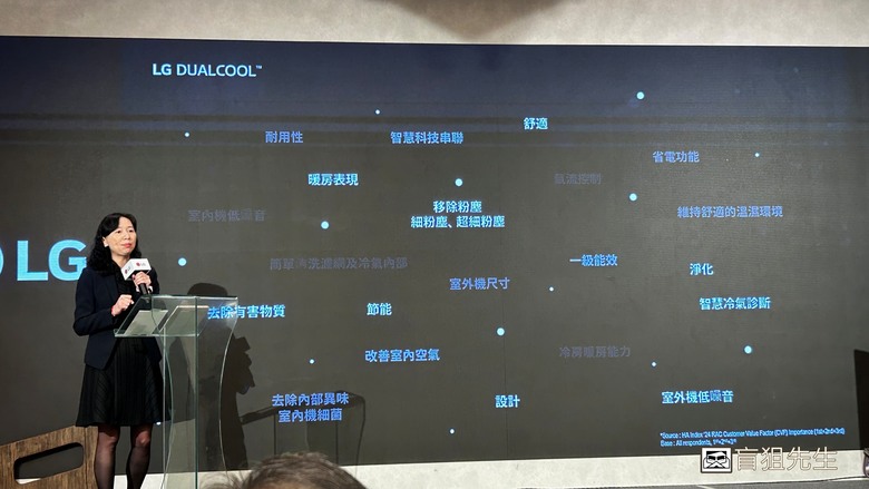 【盲狙實況】LGxMobile01 LG DUALCOOL™極淨/極適冷暖系列空調體驗會 | 自主掌握才智慧~從小宅居家到大戶人家都能盡享舒適空氣與經濟用電的利益