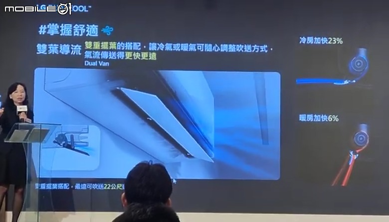 點我看大圖 【 體驗會實況 】LG DUALCOOL™ 空調以 AI「 智慧電量管理系統 」嚴密把關電費支出,打造溫溼雙控的清淨空氣品質新基準!