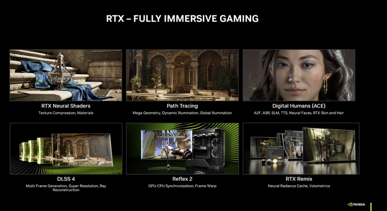 NVIDIA 發表 GeForce RTX 5060 Ti 顯示卡 以 429／379 美元價格帶主攻 1440p 解析度遊戲效能 RTX 5060 也預告以 299 美元 5 月上陣！