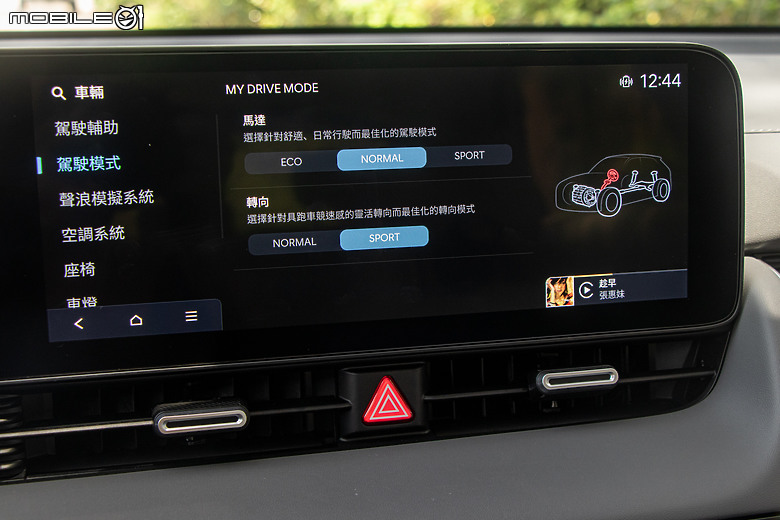 Hyundai Ioniq 5 小改款試駕｜外型出眾無疑，內在、續航更進化！