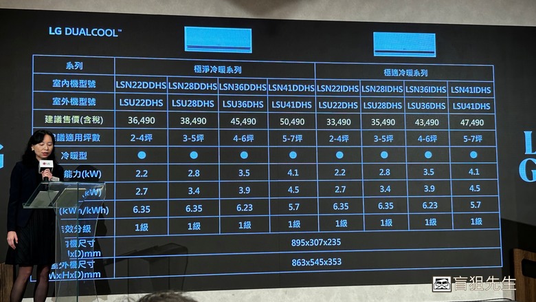【盲狙實況】LGxMobile01 LG DUALCOOL™極淨/極適冷暖系列空調體驗會 | 自主掌握才智慧~從小宅居家到大戶人家都能盡享舒適空氣與經濟用電的利益