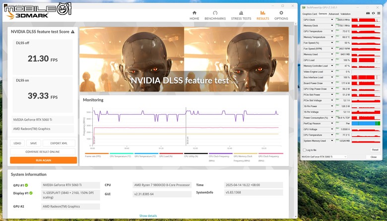 NVIDIA GeForce RTX 5060 Ti 顯示卡實測 在 1440p 解析度達成 3A 遊戲大作 100 fps 順跑目標