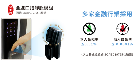 為何最終選擇日立指靜脈電子鎖?有小孩的家更需要這份安心!
