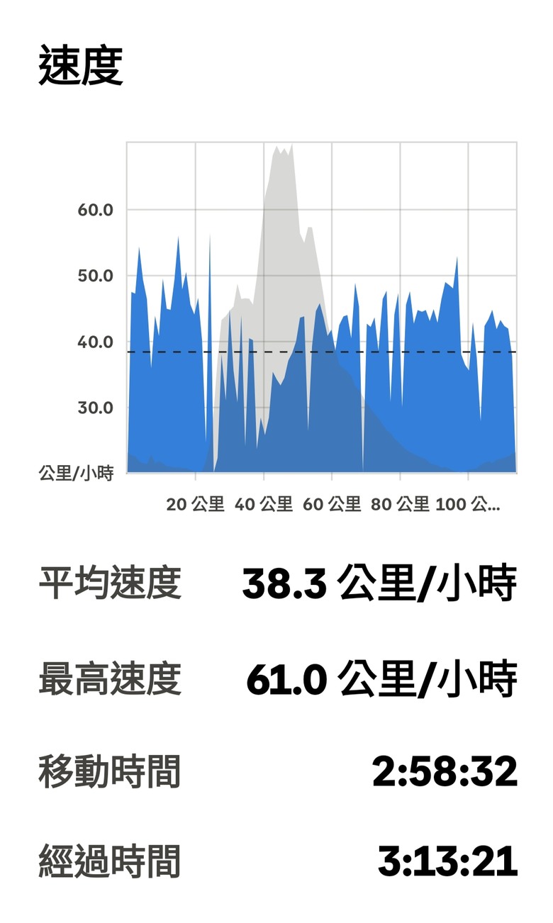 2025美利達盃