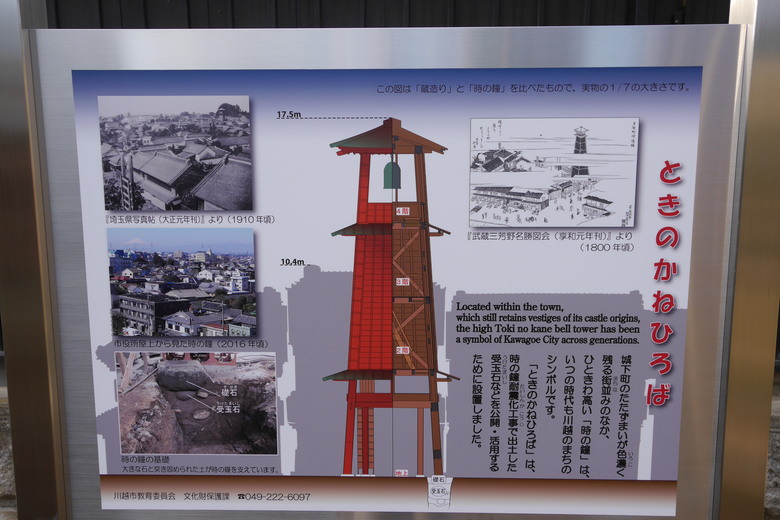 小江戶川越一日遊