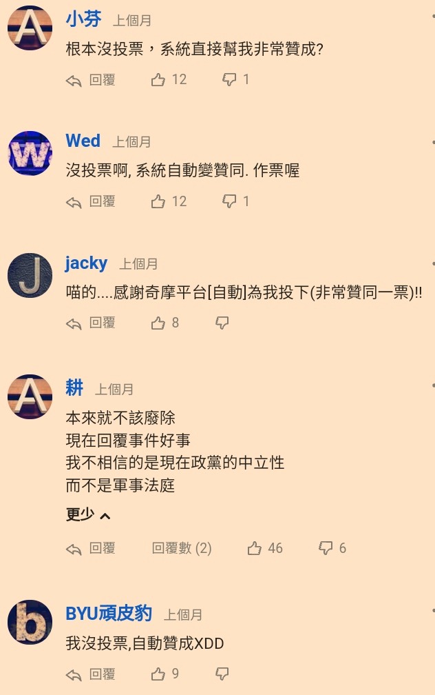 線上民調疑似出現自動投票情形，目前原因不明。