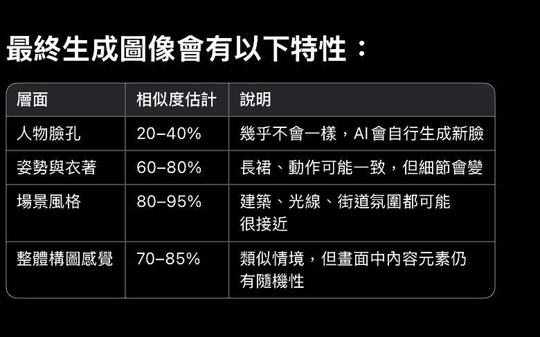 點我看大圖 關於mobile01的使用者栽贓說明,栽贓的內容完全被電腦AI否定了耶,完全就是一個毀謗耶….