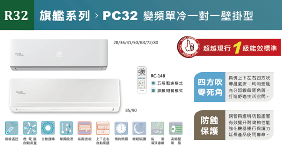 舊換新衝刺！分享電器展「萬士益」冷氣選購心得