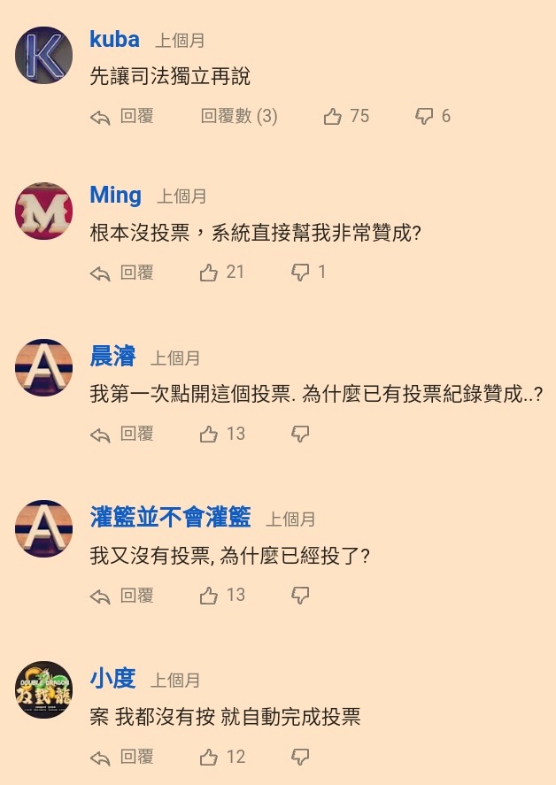 線上民調疑似出現自動投票情形，目前原因不明。